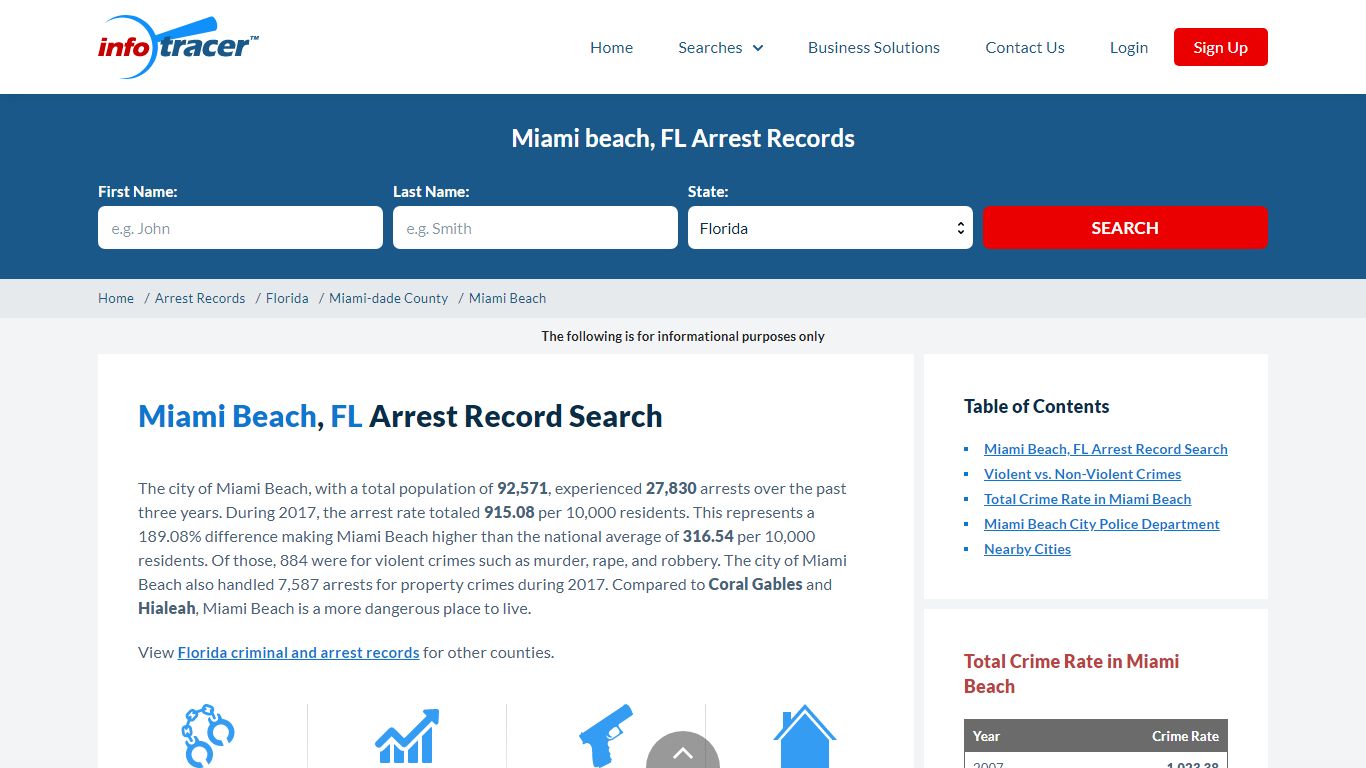 Find Miami Beach, FL Arrest Records Online - InfoTracer